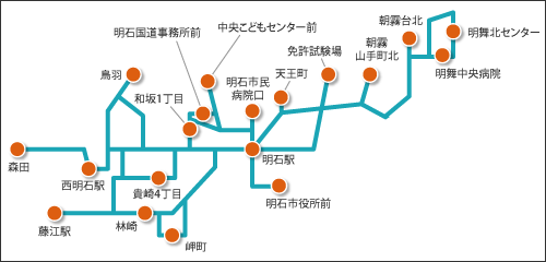 明石市均一区間制